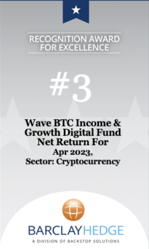 April 2023: BarclayHedge’s Monthly Performance Rankings || Ethel Point (Wave Bitcoin Income & Growth Digital Fund) Has Ranked #3 in the Cryptocurrency Category